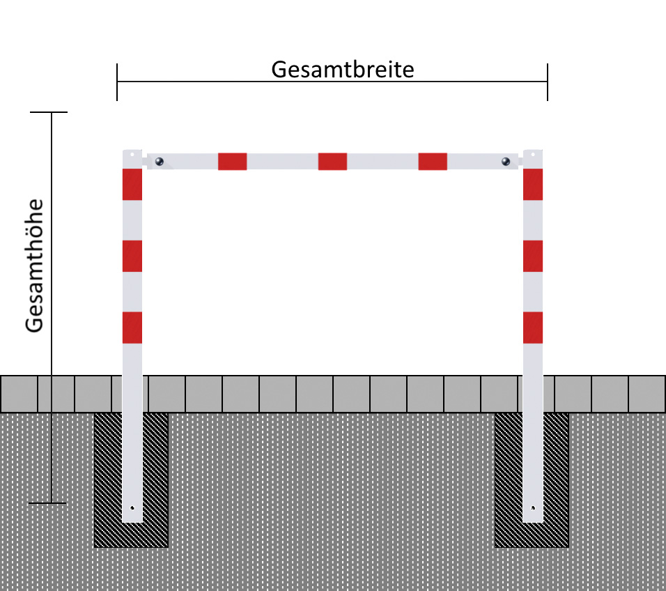 Wegesperren feststehend zusammenschraubbar mit Oberholm