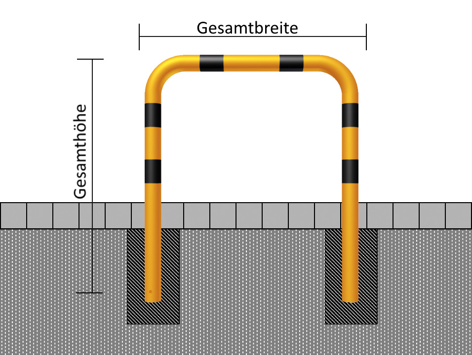 Abweisebügel Ø 76 x 2,6 mm ohne Querholm zum Einbetonieren