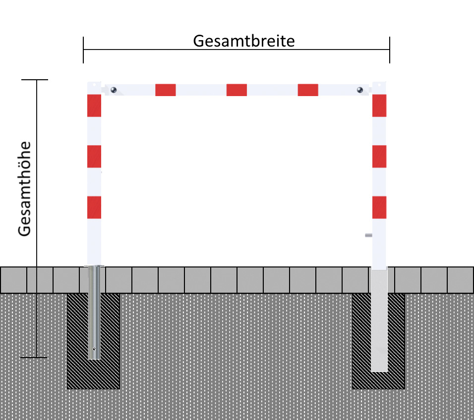 Wegesperren mit Dreikantverschluss schwenkbar mit Oberholm