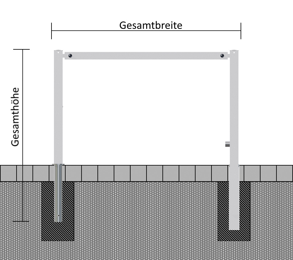 Wegesperren mit Dreikantverschluss schwenkbar mit Oberholm