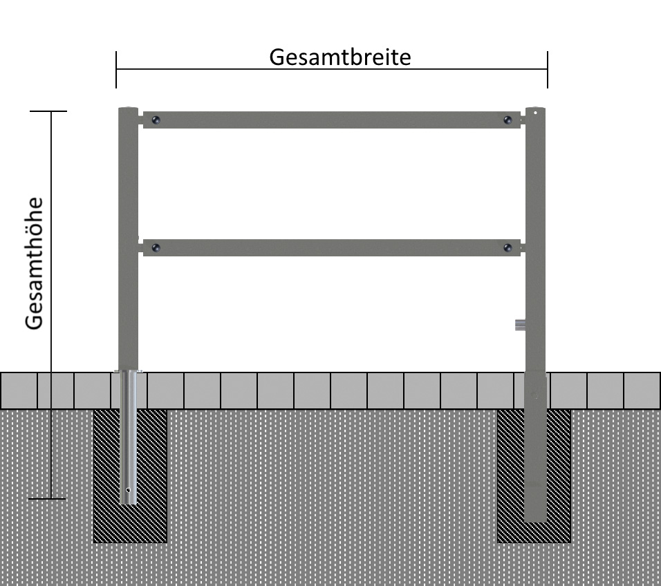 Wegesperren mit Dreikantverschluss schwenkbar mit Ober- und Knieholm