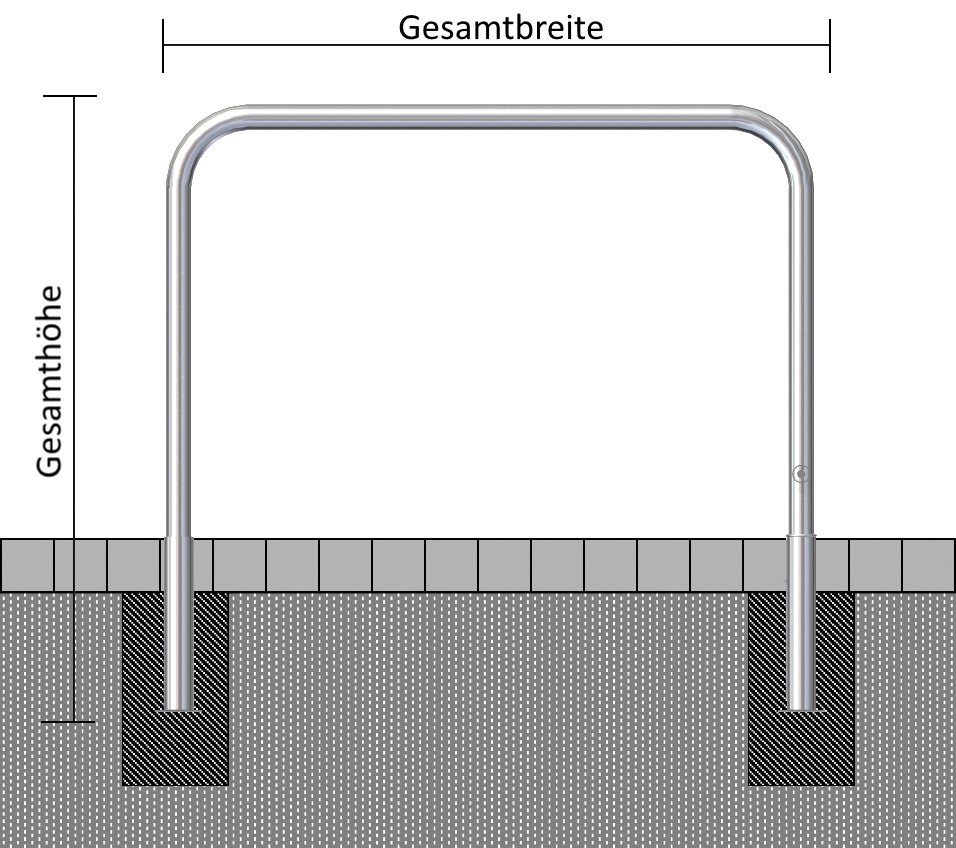 Wegesperren herausnehmbar und drehbar mit Dreikantverschluss ohne Knieholm